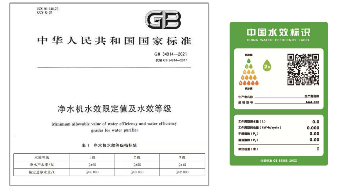 净水器水效等级标准将于7月正式执行,铧禧助您打响突围战役 净水器水效等级标准将于7月正式执行,铧禧助您打响突围战役