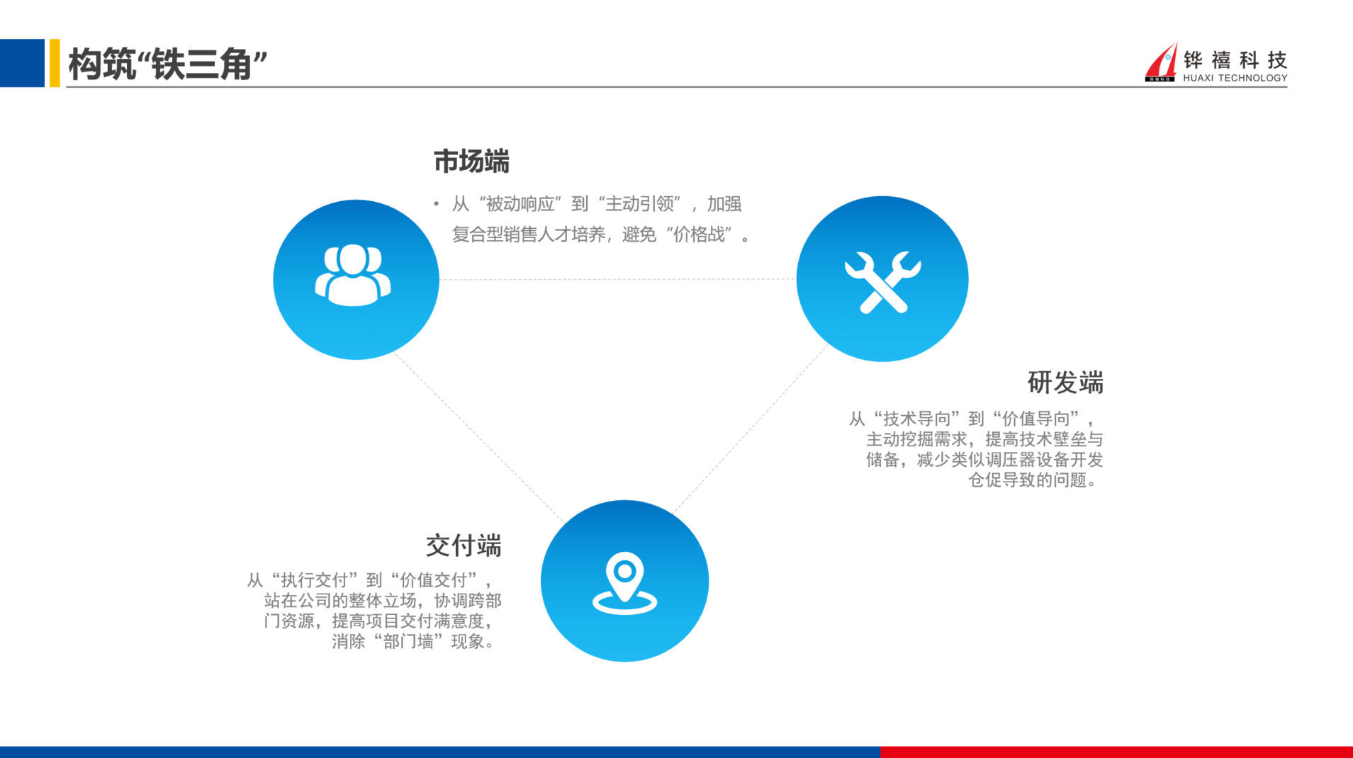 d411c20dd8005ae6048a85a67cfab1f7