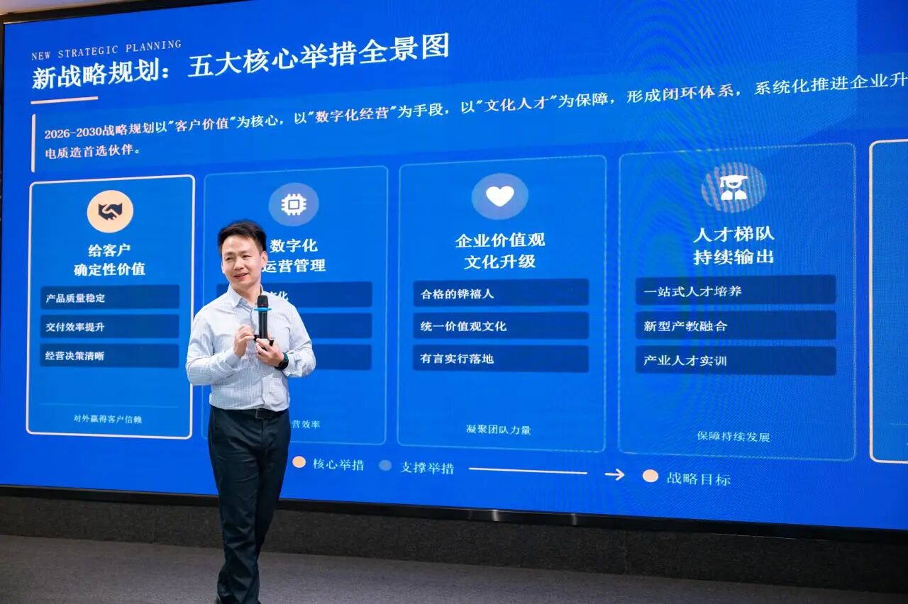 ab2ed067e85a62677e1d7109360c4e49